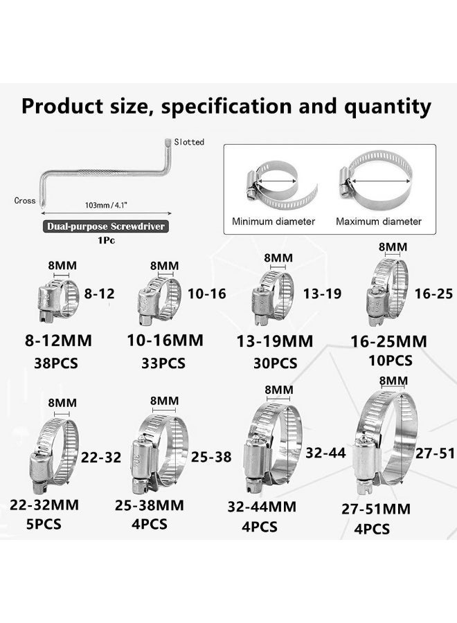 Ucanbe 129PCS Stainless Steel Adjustable Hose Clamp Set Universal Pipe Clamps Heavy Duty Hose Clips Assorted Sizes - Image 2