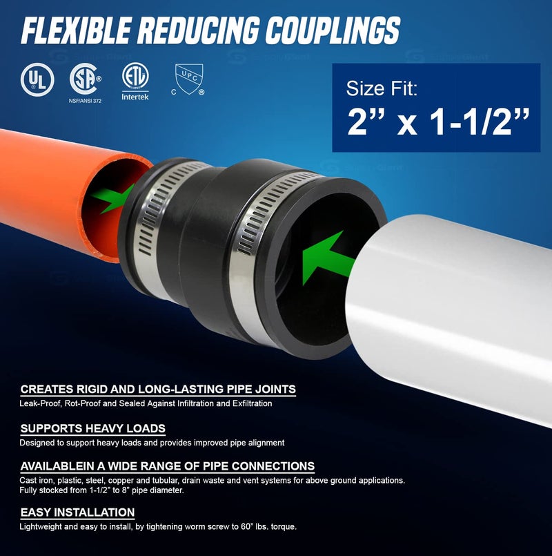 SUPPLYGIANT Supply Giant 6I53x2 Flexible Pvc Reducing Coupling with Stainless Steel Clamps 2 x 1-1/2 inch Black (pack of 2) - Image 3