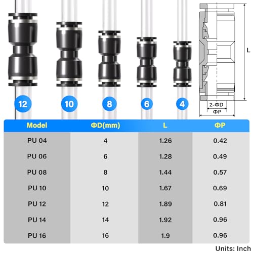 TAILONZ PNEUMATIC Black Straight 1/4 inch Tube OD Push to Connect Tube Fittings Push Lock PU-1/4 (Pack of 10) - Image 2
