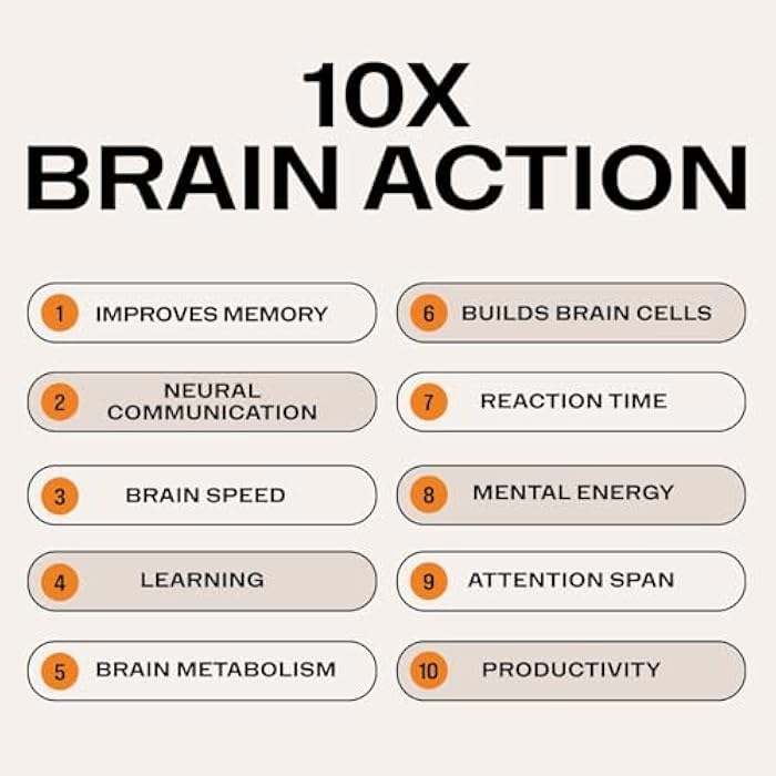 Vimergy Brain Body Memory* – Powers 5 Memory Types and 10 Benefits of Memory Function - Fast-Absorbing, only Three Ingredients - Non-GMO and Gluten Free - 1 Scoop for Ages 18+ - Image 3