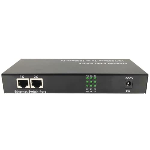 Hanutech 10/100M Ethernet to Fiber Media Converter (2XRJ45 Ports & 6XSC,3A+3B) SMSF 20KM - Image 4