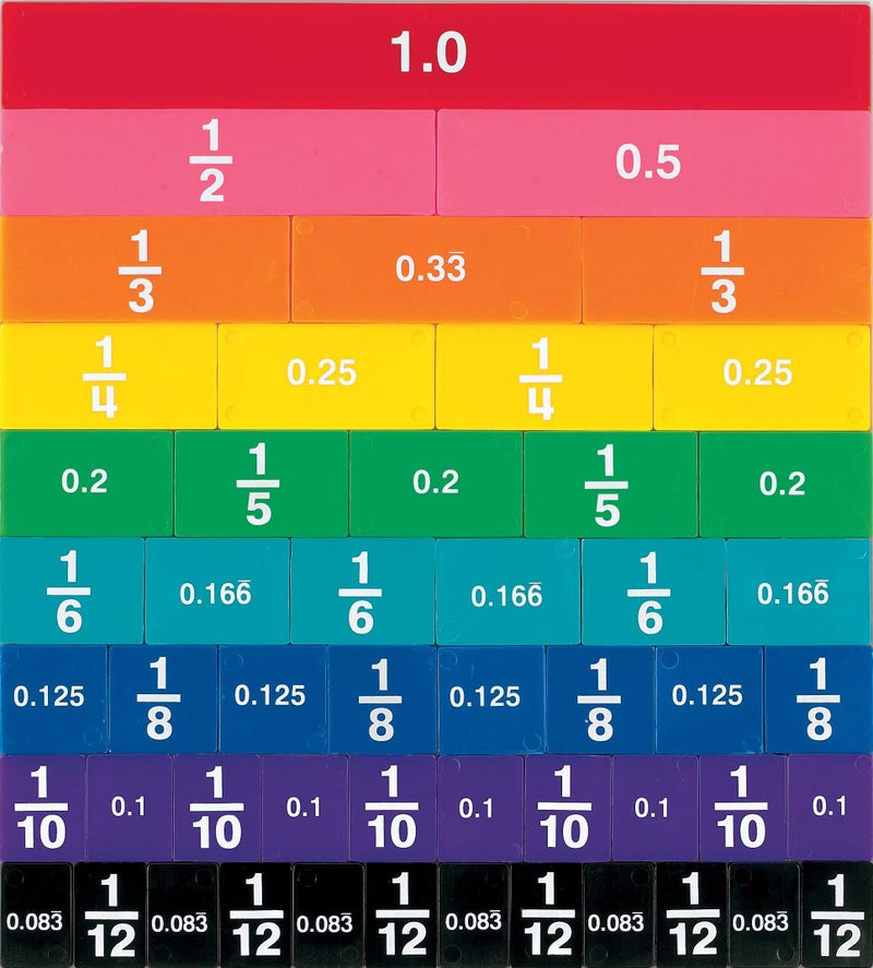 hand2mind ETA Rainbow Fraction/Decimal Tiles - Image 3