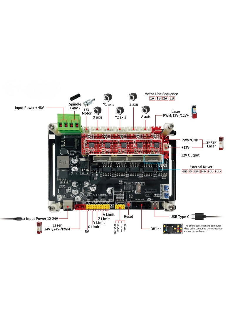 LUNYEE GRBL 4-Axis Stepper Motor Driver Controller For CNC Router Laser Engraver Cutter - Image 5