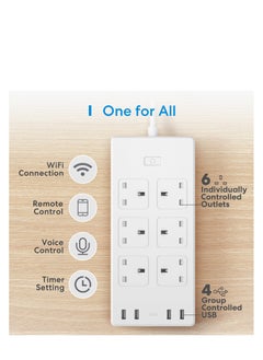 meross Meross Smart Power Strip, 6 Outlets + 4 USB Ports Smart Extension Lead, Compatible with Apple HomeKit  - Image 3