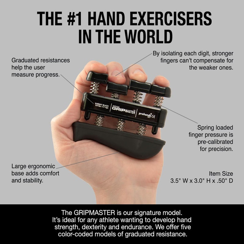 Prohands Gripmaster Rehab Hand Exerciser, Finger Exerciser (Hand Grip Strengthener), Spring-Loaded, Finger-Piston System, Added Palm Cushion, (9 lb X-Heavy Tension, Black-Gripmaster Rehab) - Image 5