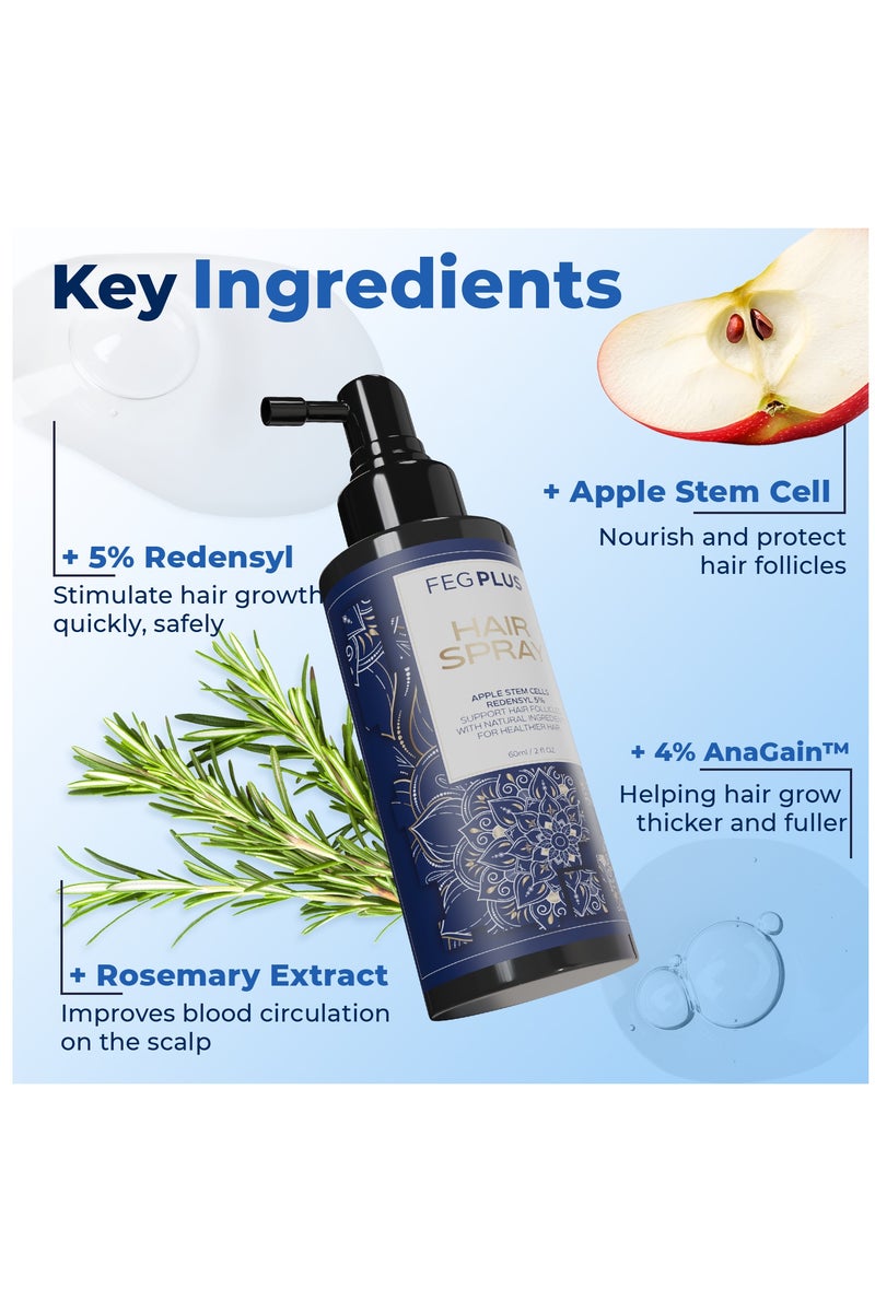 FEG Plus FEGPLUS Hair Growth Serum - 22% Rosemary Extract For Hair Loss Control & Hair Growth In Men & Women, Boost Thicker Beard & Hair Growth, Improve Baldness | The best hair serum made in the USA (60ml) - Image 4