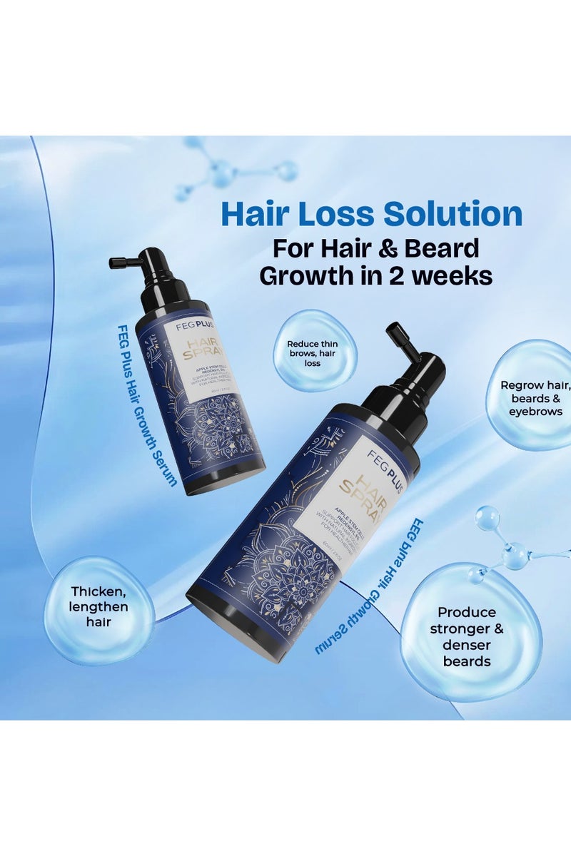 FEG Plus FEGPLUS Hair Growth Serum - 22% Rosemary Extract For Hair Loss Control & Hair Growth In Men & Women, Boost Thicker Beard & Hair Growth, Improve Baldness | The best hair serum made in the USA (60ml) - Image 3