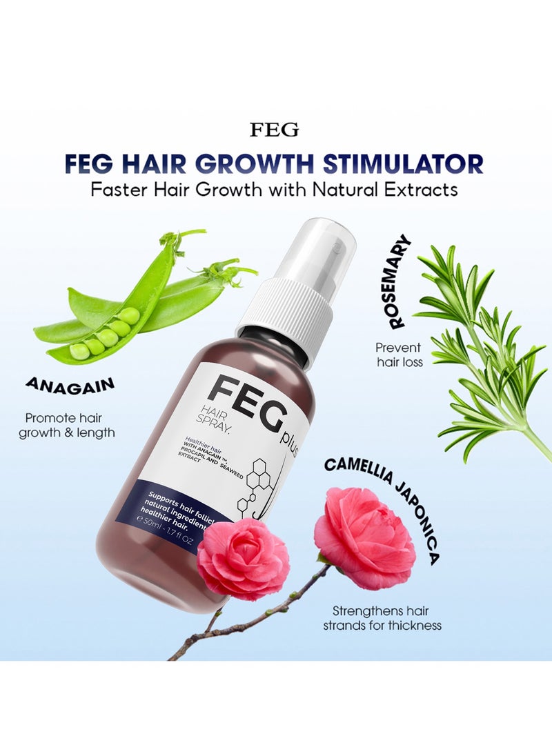 FEG Plus - FEGPLUS Hair Growth Serum - 22% Seaweed Extract For Hair Loss Control & Hair Growth In Men & Women, Boost Thicker Beard & Hair Growth, Improve Baldness | The best hair serum made in the USA (50ml) - Image 1