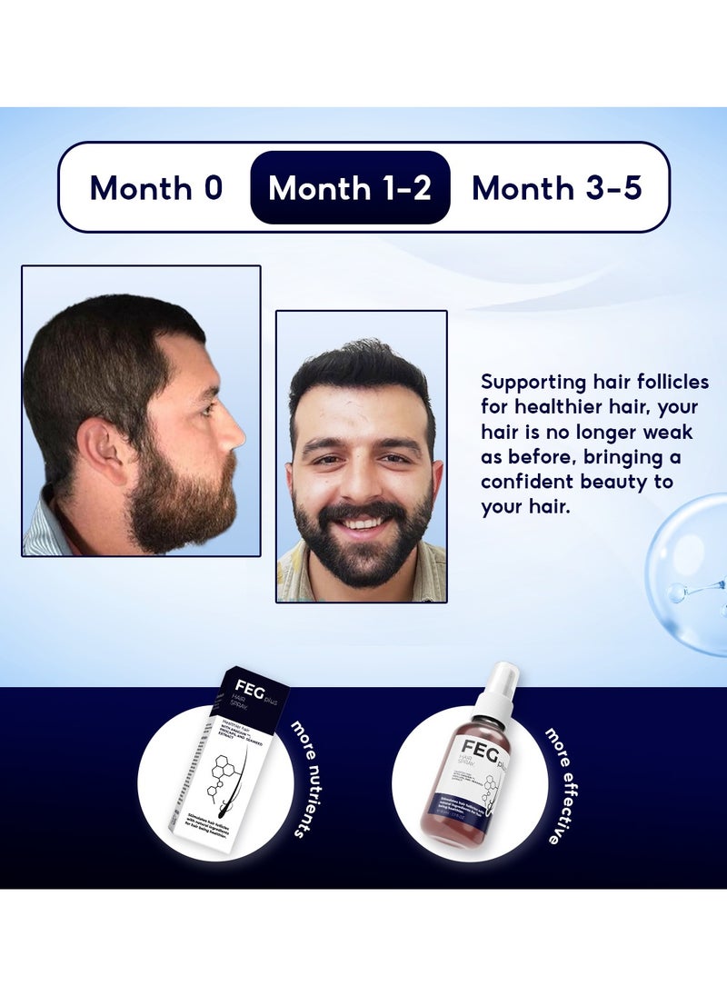 FEG Plus - FEGPLUS Hair Growth Serum - 22% Seaweed Extract For Hair Loss Control & Hair Growth In Men & Women, Boost Thicker Beard & Hair Growth, Improve Baldness | The best hair serum made in the USA (50ml) - Image 1