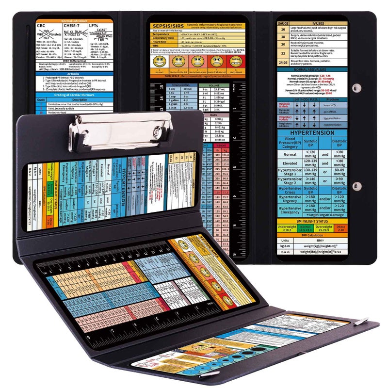 BEKAclub 2Pack Foldable Nurse Clipboard - Black Plastic Medical Clipboard with Pocket Size & 6 Medical Cheat Sheets - Image 1
