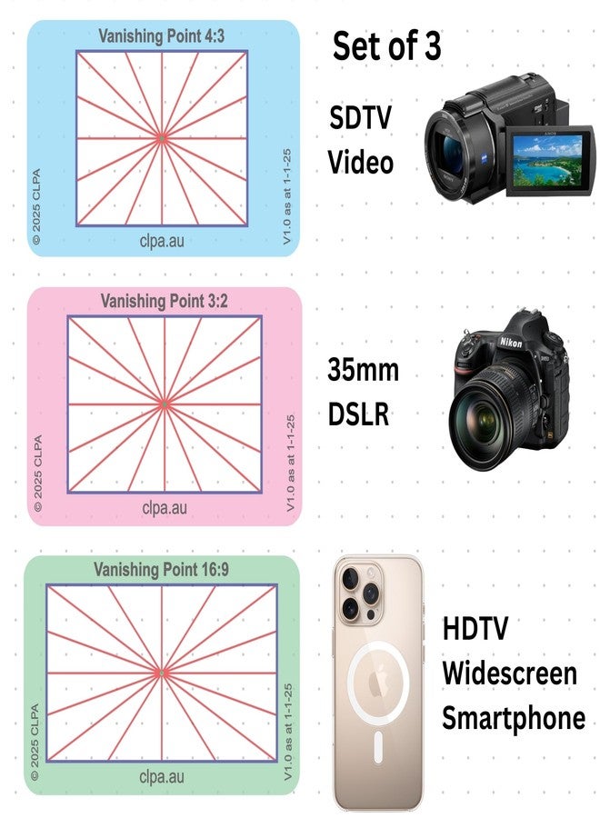 CLPA Vanishing Point Viewfinder: Credit Card-Sized Composition Grids for Video, Photography & Art in 4:3, 3:2, & 16:9 - Image 2