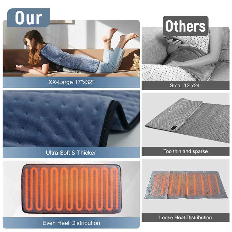 Kdti King Size Heating Pad (17""?32"") - Electric Heating Pad For Back Pain  Cramps Relief  6 Temperature Settings  Fast Heat  Auto Shut Off  Moist & Dry Heat Therapy  Machine Washable - Image 4