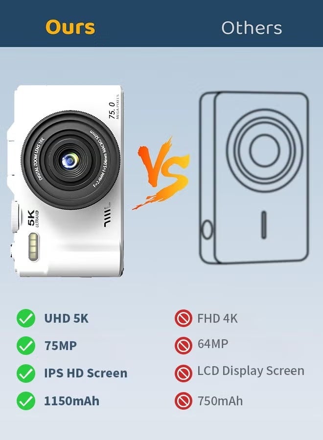 ZONBON 5K Digital Camera, 75MP Camera Digital for Photography, Point and Shoot Camara with 64GB Micro SD Card, 18X Digital Camera with 3" 180° Flip Screen, Vlogging Camera for Beginner Gift, Wide Angle & Macro Lens - Image 2