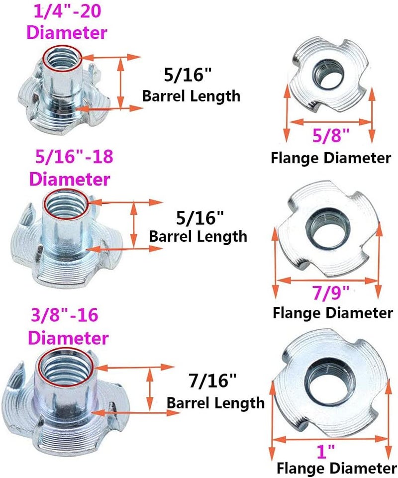 Hincell 120pcs Zinc Plated Steel T-Nut Assortment Kit - 4 Pronged Tee Blind Nuts for Wood and Furniture - Image 2