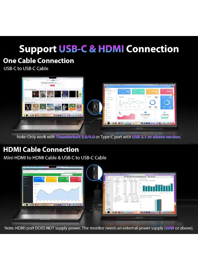 16.1 Inch Portable Monitor 144Hz – FHD 1080P Laptop Screen Extender with HDR, Ultra Slim Design, USB-C & HDMI, 100% sRGB, 300nits, Game & Work Dual Mode – 144Hz Portable Display for Laptop  - Image 4