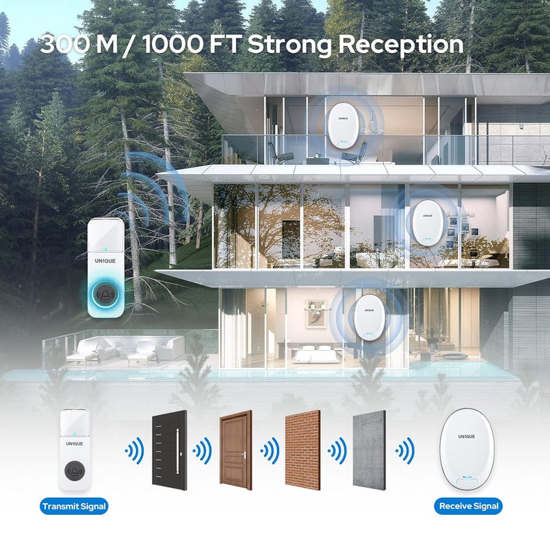 UN1QUE Wireless Door Bell for Home Small Calling Bell for Office 1000ft Long Range with 36 Chimes 100dB Louder Volume 4 Level Volume LED Light Info Board Design IP44 Waterproof - Image 4