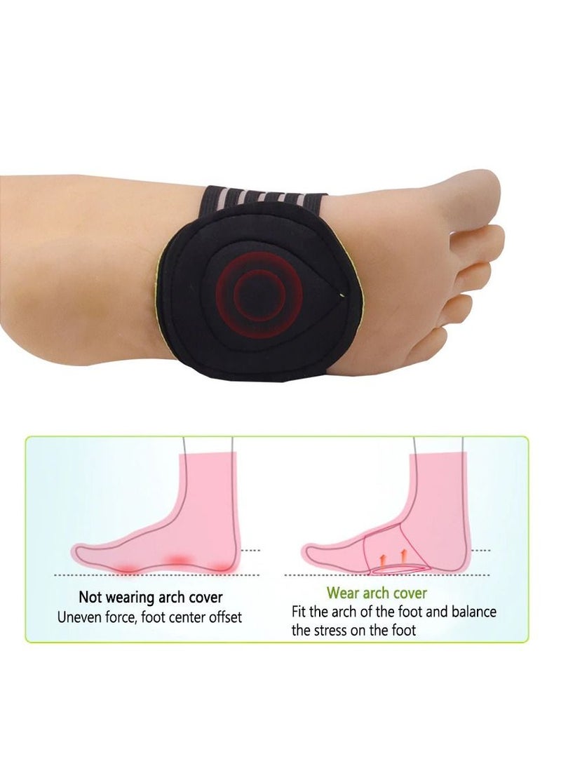 Strutz دعم قوس القدم من سترتز، التهاب اللفافة الأخمصية، تخفيف آلام الكعب، تخفيف آلام القدم - Image 4