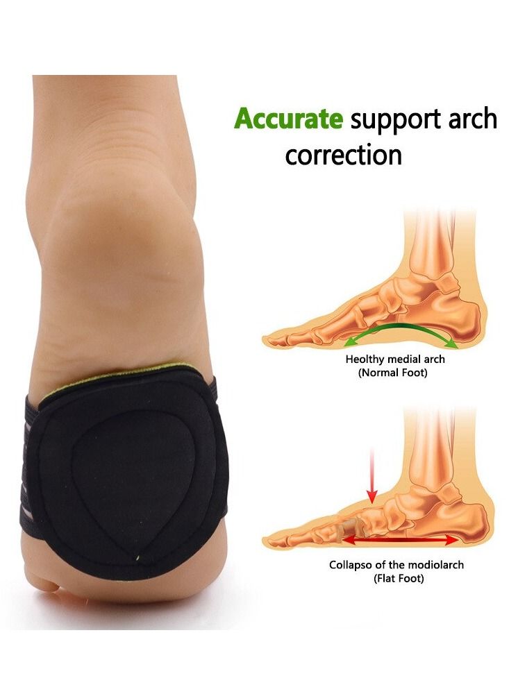 Strutz دعم قوس القدم من سترتز، التهاب اللفافة الأخمصية، تخفيف آلام الكعب، تخفيف آلام القدم - Image 2