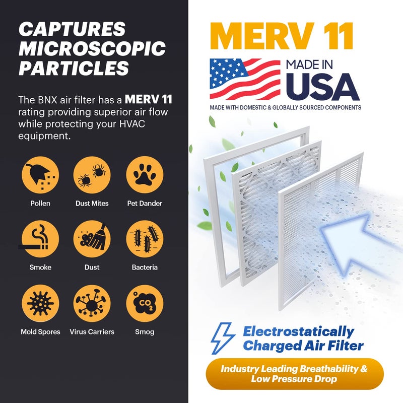 BNX TruFilter 20x20x1 Air Filter MERV 11 (6-Pack) - MADE IN USA - Allergen Defense Electrostatic Pleated Air Conditioner HVAC AC Furnace Filters for Allergies, Dust, Pet, Smoke, Allergy MPR 1200 FPR 7 - Image 3