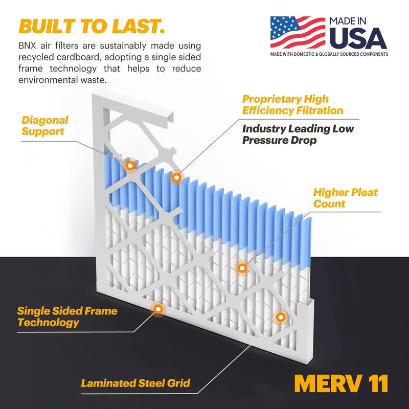 BNX TruFilter 20x20x1 Air Filter MERV 11 (6-Pack) - MADE IN USA - Allergen Defense Electrostatic Pleated Air Conditioner HVAC AC Furnace Filters for Allergies, Dust, Pet, Smoke, Allergy MPR 1200 FPR 7 - Image 4