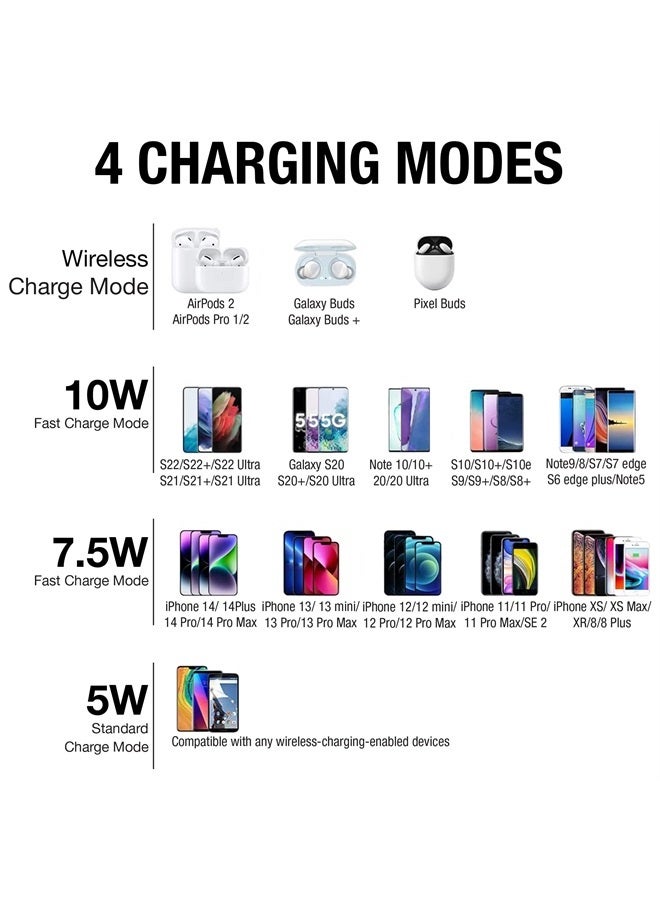 DEWALT Fast Wireless Charging Pad — Type C Cable and AC Adapter Included — 10W Max Qi Wireless Charger iPhone 14/13/12 Samsung Android — Wireless Phone Charger Mat - Image 4