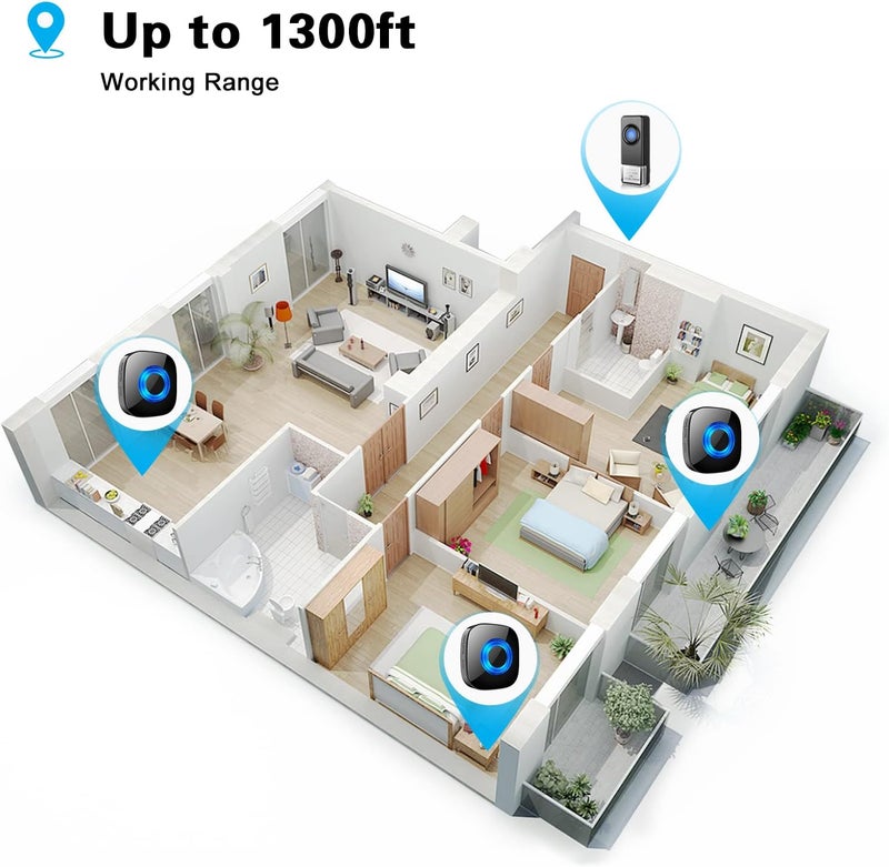 PHYSEN Store Wireless Doorbell for Home, Waterproof Door Chime Kit Operating at 1300-ft 58 Adjustable Melodies & 5 Volume Levels - Door Bell Wireless with LED Strobe, 2 Push Buttons + 4 Plug in Receivers - Image 3