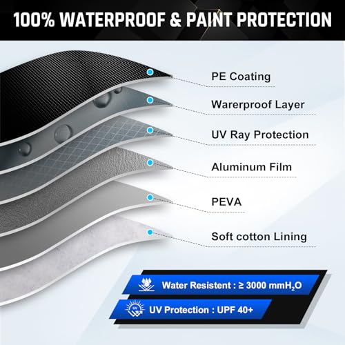 AltoCover 6 Layer Heavy Duty SUV Car Cover Waterproof All Weather Protection with Cotton Liner, Universal Fit BMW X3, Benz GLC, Audi Q5, Nissan Rogue, Cadillac XT5, Chevrolet Equinox, GMC Terrain - Image 3