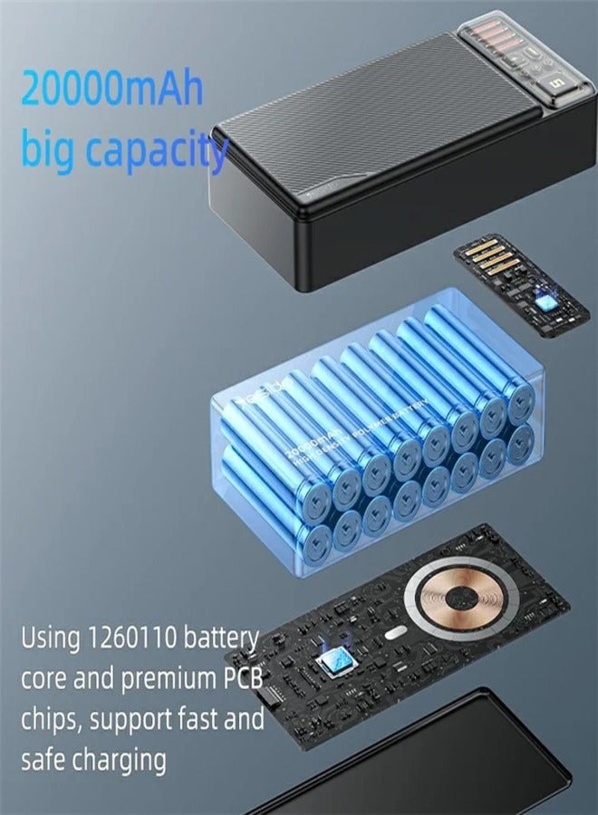 Yesido YP58 20000mah Battery Pack Magnetic Bar With Type-C+USB Dual Output - Image 3