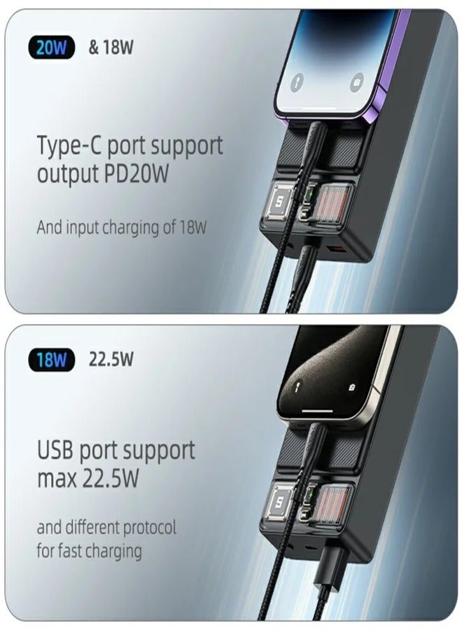 Yesido YP58 20000mah Battery Pack Magnetic Bar With Type-C+USB Dual Output - Image 4