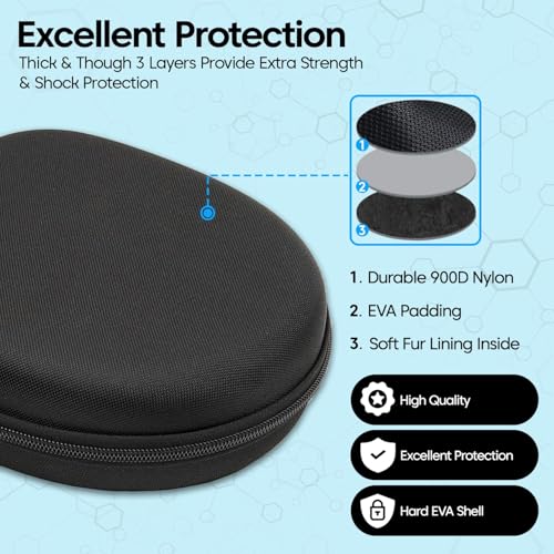 VERTUS® Headphone Hard Protective Storage Case for Boat Rockerz 450, Boat Rockerz 425, Boat Rockerz 410, and Boat Rockerz 370 Bluetooth Wireless Over-Ear Headphones (Durable Shell|EVA|Black) - Image 4
