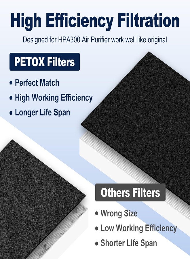 PETOX فلتر بديل لأجهزة تنقية الهواء من هانيويل من سلسلة HPA300، بما في ذلك HPA300، وHPA304، وHPA8350، وHPA300VP، وHPA3300b، وHPA5300. يُستبدل هذا الفلتر بفلتر HRF-R3، وفلتر رئيسي متوسط، وفلتر أولي HRF-AP1. - Image 4