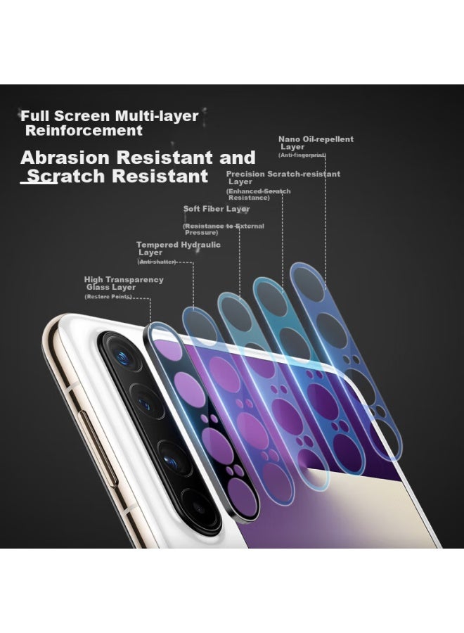 Blueo Lens Film For Huawei Purax, Full Coverage Anti-Glare High Definition Protective Film For Purax Rear Camera, Black - Image 3