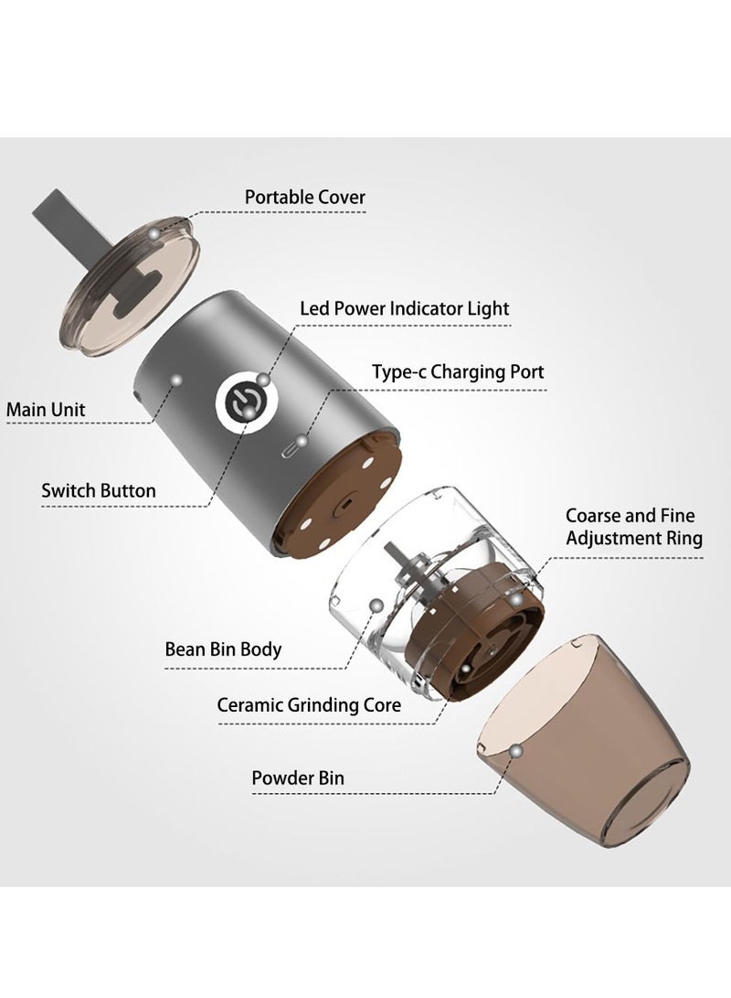 Arabest Portable Coffee Grinder, Rechargable Coffee Grinder Coffee/Espresso Grinder - Image 2