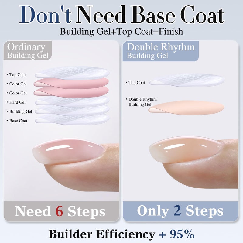 Double Rhythm Clear Gel Nail Polish 15ml Nail Strengthener Builder in a Bottle Nail Extension Hard Gel Soak Off Long Lasting UV Gel (Pastel Nude 8 in 1-8) - Image 3