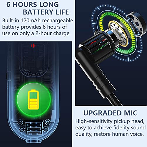 VOVIGGOL Wireless Microphone Headset, 2.4GHz, 160ft Range, Dual Type-C Charging, 3D Stage Reverb Effects, Compatible with 6.35mm & 3.5mm Jacks - Image 2
