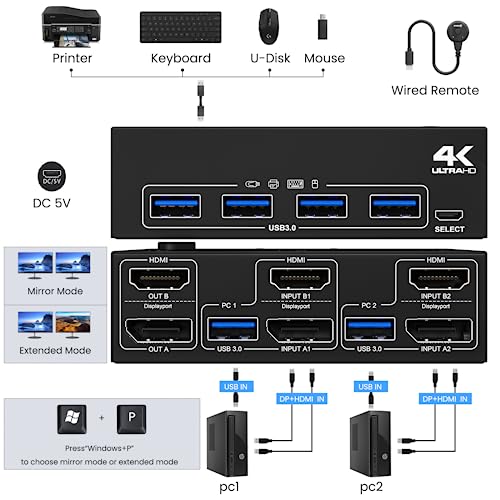 KCEVE KVM Switch 2 Monitors 2 Computers HDMI Displayport, USB 3.0 KVM Switch Displayport HDMI for 2 Computers Share 4 USB3.0 Devices, 4K@60Hz, with Wired Remote(4K HD DP 2 in 2 Out KVM) - Image 4