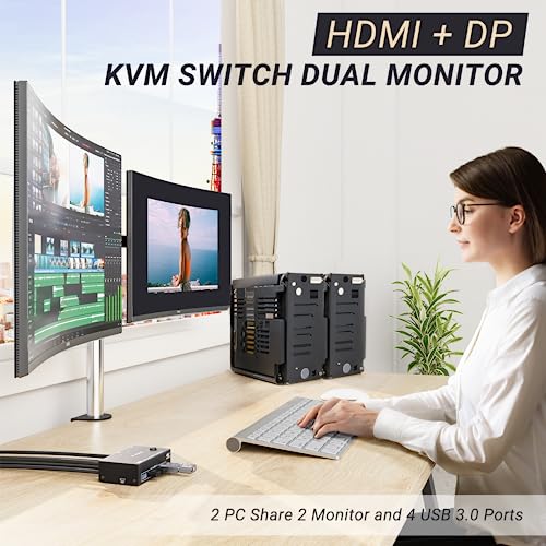 KCEVE KVM Switch 2 Monitors 2 Computers HDMI Displayport, USB 3.0 KVM Switch Displayport HDMI for 2 Computers Share 4 USB3.0 Devices, 4K@60Hz, with Wired Remote(4K HD DP 2 in 2 Out KVM) - Image 2