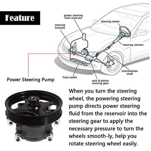 AUQDD 20-312P1 Power Steering Pump (For 4.6L/5.4L V8) Compatible With 03-06 Ford Expedition /04-08 F-150/06-08 Lincoln Mark LT 03-06 Navigator (Power Assist Pump Replace 20-312 96-312 6L3Z3A674B) - Image 5