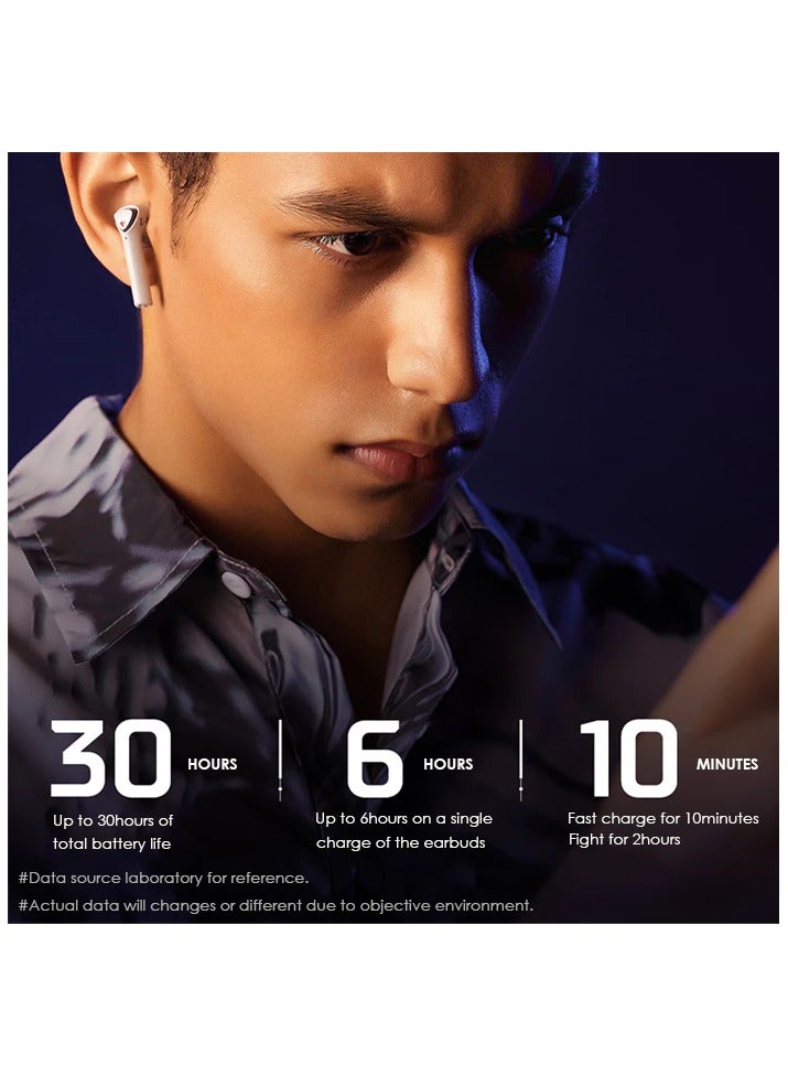 FlyDigi Cyberfox X1 True Wireless 50ms Ultra-Low Latency Gaming Earbuds, 13.4mm Large Drivers-Active Noise Canceling, 30 Hours of Play Time, Gaming/Music/Sports Sweat-Proof Headphone (Yellow) - Image 3