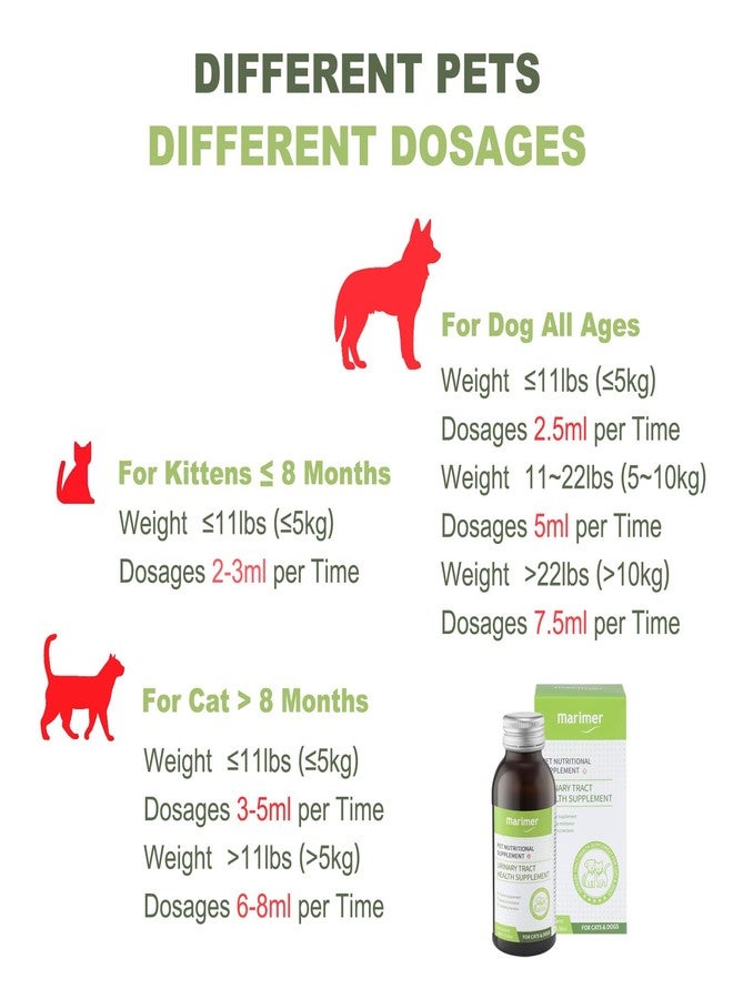 MARIMER Urinary Health Supplement for Cats and Dogs - Cranberry, Herbal Extracts & Vitamins - Supports Urinary Tract, Reduces Infections & Stones - All Life Stages, 3.38oz - Image 4