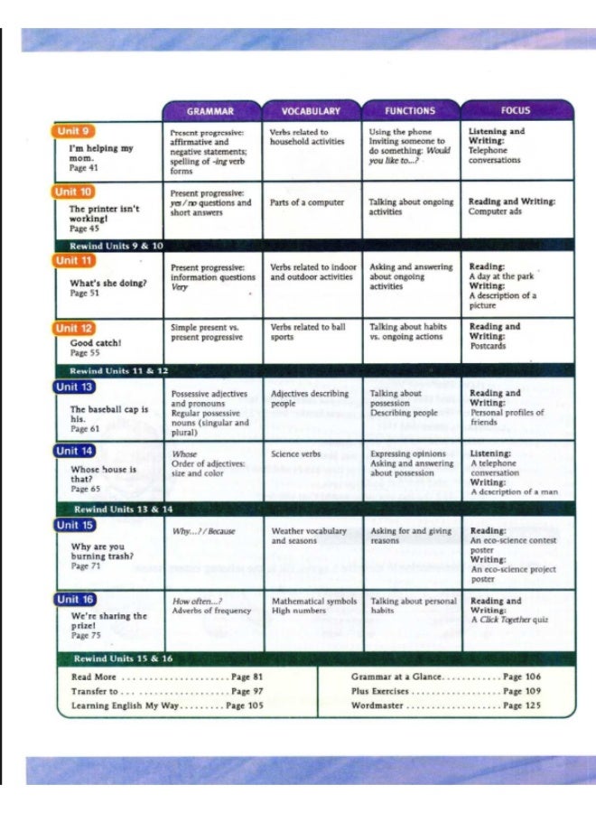 كتاب أكسفورد جيت توغيذر - دورة اللغة الإنجليزية للمراهقين المستوى الثاني - كتاب الطلاب - Image 3