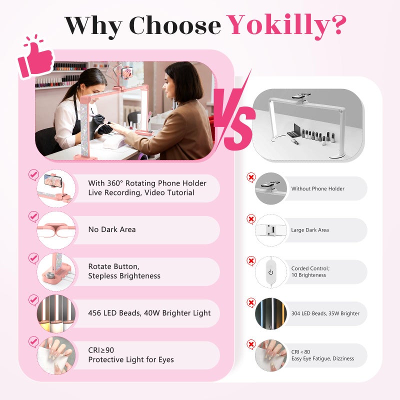 Yokilly 48W Half Moon Light: 34" Shadow-Free Half Moon Light for Desk Salon - Foldable LED Desk Lamp with Stepless Brightness 3000K-6500K for Manicurist Nail Tech (Pink Diamond, Large) - Image 2
