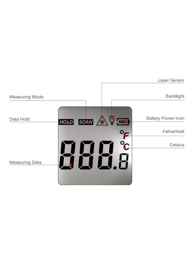 Digital Forehead Infrared Thermometer - Image 5
