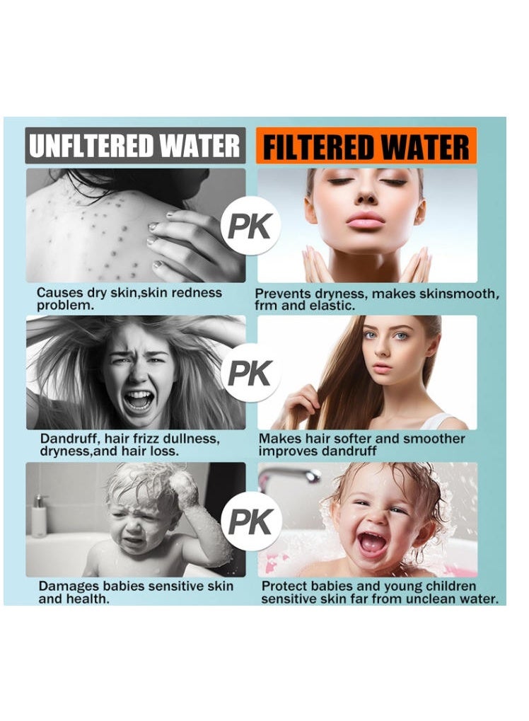 Vitamin Shower Filter - Anti Hair Loss - Prevents Dry Skin - Chlorine Removal - Rust Removal - Relaxing Aromatherapy - Non-Toxic Jamsmine - Image 2