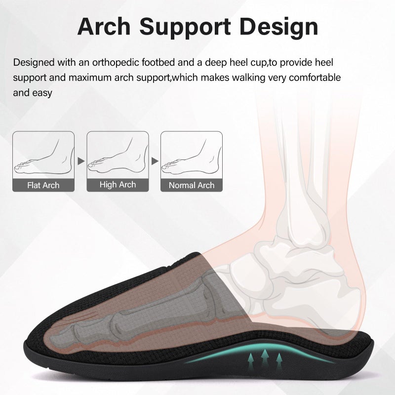 ERGOfoot Orthopedic Slippers for Women, Slip-On Style Summer Slipper with Arch Support, Cozy Comfy Scuff House Shoes for indoor and outdoor with Non-Slip Rubber Sole/Black W9 - Image 3