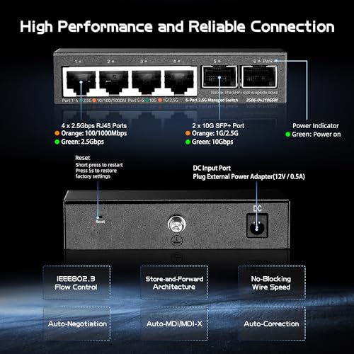 Binardat 4 Port 2.5G Web Managed Switch with 2x10G SFP+ Slot, Ultra-Mini Size, Support Trunk/LACP/VLAN/QOS, Metal Multi-Gigabit Desktop/Wallmount Network Switch - Image 4
