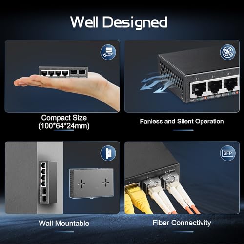 Binardat 4 Port 2.5G Web Managed Switch with 2x10G SFP+ Slot, Ultra-Mini Size, Support Trunk/LACP/VLAN/QOS, Metal Multi-Gigabit Desktop/Wallmount Network Switch - Image 5