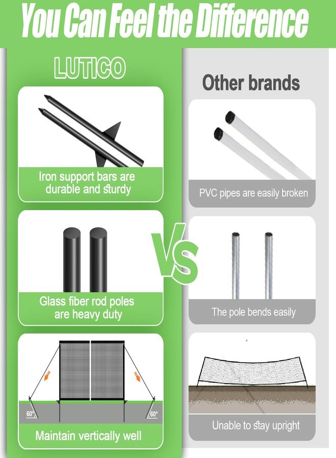 LUTICO Driveway Net for Kids Safety - LUTICO 28’ Wide 40" Tall Driveway Guard with High Visibility Reflective Tape, Driveway Net to Stop Basketballs from Rolling into Street, Easy to Install（Ebony） - Image 2
