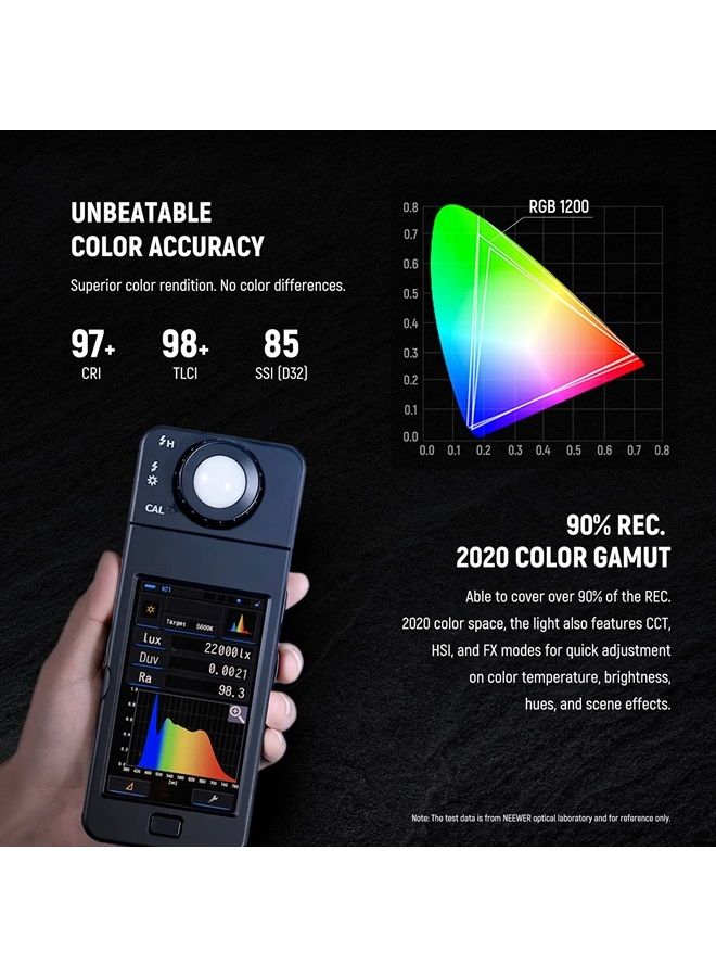 NEEWER RGB1200 60W RGB LED Video Light with APP & 2.4G Control, 22000 Lux@0.5m/1% Precise Min Dimming/360° RGB/ CRI 97+/TLCI 98+/2500K-8500K/18 Light Scenes for Studio Lighting Photography Videography - Image 2
