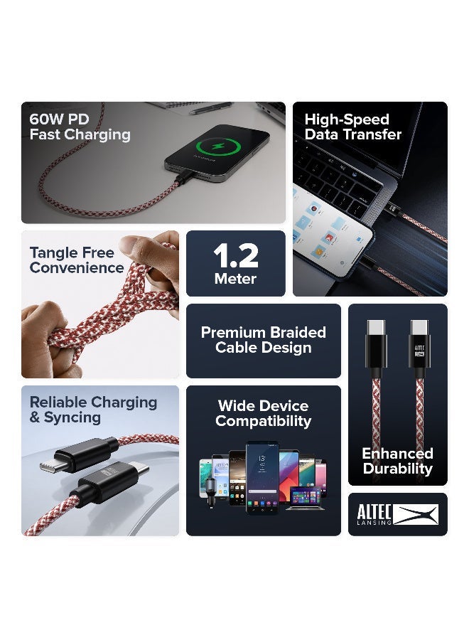 Altec Lansing 60W USB C to USB C Braided Cable [1.2M/4ft], Fast Charging Cord Compatible with iPhone 17 16 15 Pro Max, Samsung Galaxy S26 S25 S24, iPad Pro, MacBook Air, Pixel - Black - Image 2
